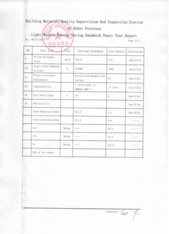 150mm Thickness Sandwich Panel Test Report certificate of Xiamen Zhongjingtai Building Materials Co., Ltd. – certificate photo, supplier certificates section