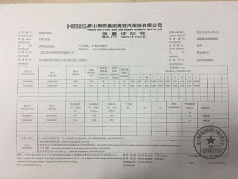 Certification of Material-Steel certificate from Jinhua Bonuo Furniture Co, Ltd