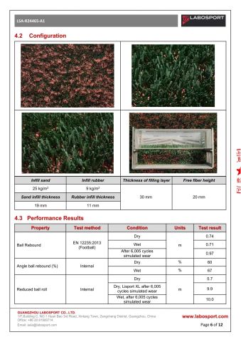 4 certificate of Jiangsu Wanyuan Artificial Turf Co., Ltd. – certificate photo, supplier certificates section