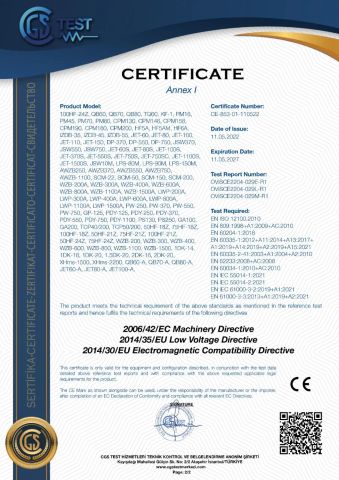 CE certificate from Zhejiang Zheli new material Co., LTD