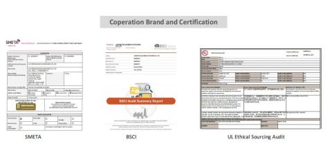 BSCI certificate from Heanoo Bags Co., Ltd.