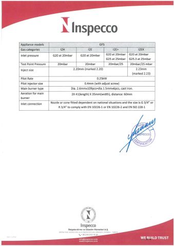 23501401 CE certificate from Guangzhou Zengxing Commercial Equipment Manufacturing Co., Ltd.