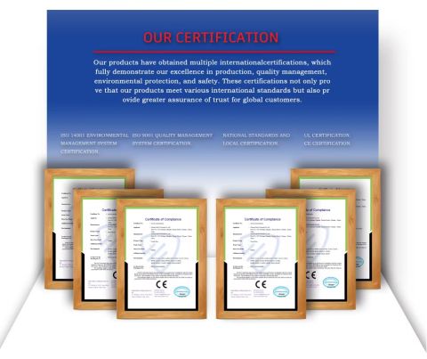 International certifications certificate from Creative Rice Building Materials Co., Ltd