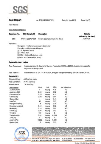 SGS certificate from Tai an City Best Packaging Materials Co., Ltd.
