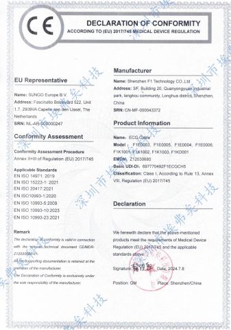 CE Declaration certificate from Shenzhen F1 Technology Co., Ltd.