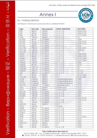 CE certificate of Qingzhou Boxinhuasheng Hydraulic Technology Co., Ltd. – certificate photo, supplier certificates section