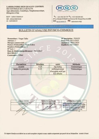 analyse certificate of taïba – certificate photo, supplier certificates section