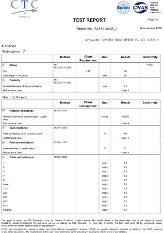 Certificate HCN430 certificate from Hangzhou Hemai Imp & Exp Co., Ltd.
