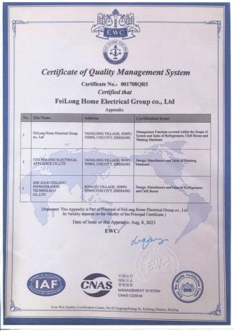 certification certificate from Suzhou Siciliya Electrical Appliances Co., Ltd.