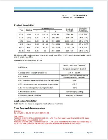 DNV Certificate -2 certificate of Yueqing Xinxing Cable Accessories Co., Ltd. – certificate photo, supplier certificates section