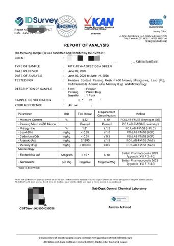Lab mitragyn certificate from borneo botanicals trading