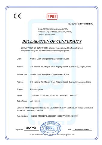 CE certificate certificate from Suzhou Guansheng Electric Appliances Co., Ltd.