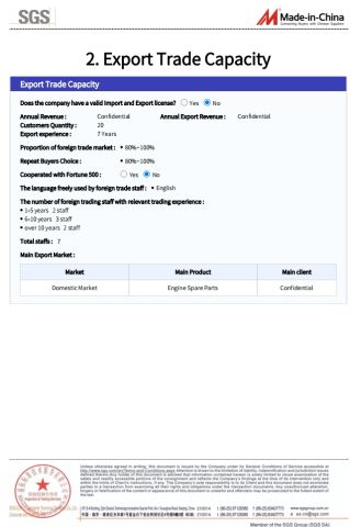 Export trade capacity certificate from RG MECHANICAL EQUIPMENT CO.LTD