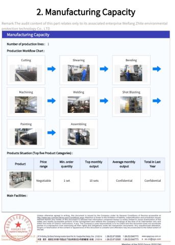 Manufacturing capabilities certificate from Treveko(Shandong)Environmental Protection Technology Development Co., Ltd