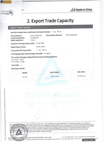 ASGARD-TUV Rheinland certificate from Shandong Asgard Import&Export Co., Ltd