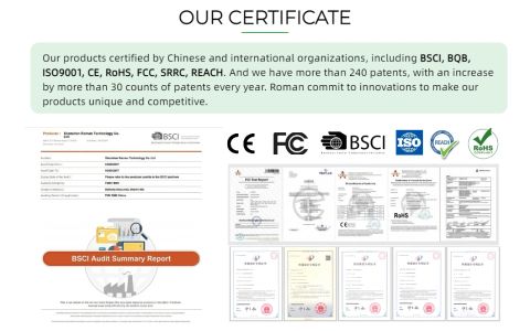 Our Certificate certificate from Roman Technology Co., Ltd