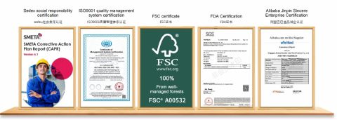 FSC certificate from Feiya Group Co., Limited