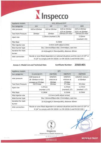 23501401 CE certificate from Guangzhou Zengxing Commercial Equipment Manufacturing Co., Ltd.