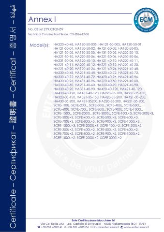 CE certificate from Careddi Technology Co., Ltd.