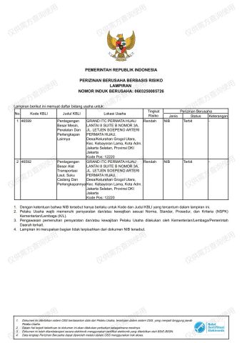Business License-Indonesia-3.2 certificate from Jiangsu Jianguo International Trade Co., Ltd.