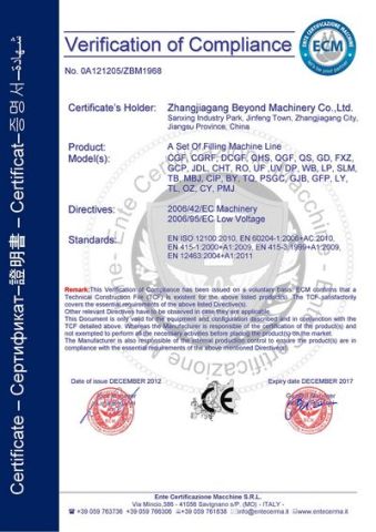 CE Certificate certificate from Zhangjiagang Beyond Machinery Co., Ltd.