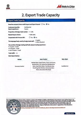 Audit report certificate from Anping County Nuoxi Wire Mesh Products Co., Ltd.