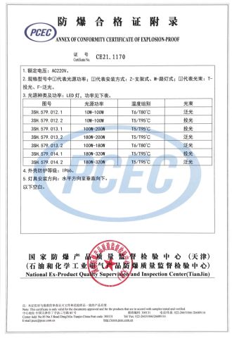 Explosion-proof Certificate certificate from Shenhai Explosion Proof Technology Co., Ltd.