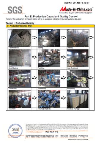 Production capacity certificate from Shijiazhuang An Pump Machinery Co., Ltd.