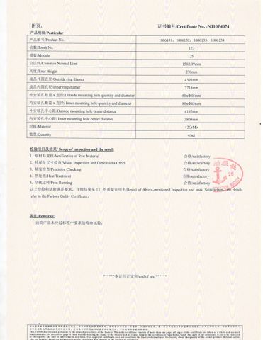 E-ASIA CERTIFICATE certificate from Jingjiang E-Asia Bearing Co., Ltd.