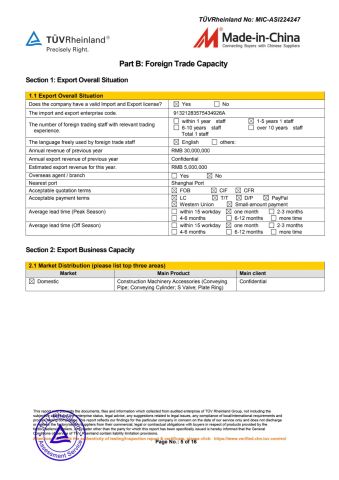 TUV certificate from Jiangsu Hengshunda Hydraulic Technology Co., Ltd.