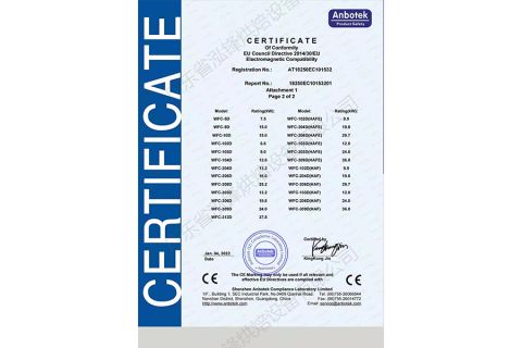 EU-CE Certification 4 certificate from Jiangsu Xinyuehai Commercial Kitchenware Co., Ltd