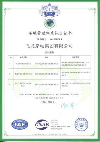 certification certificate from Suzhou Siciliya Electrical Appliances Co., Ltd.