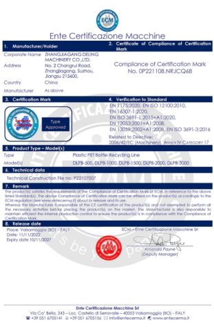 Certificate certificate from Zhangjiagang Deling Machinery Co, Ltd