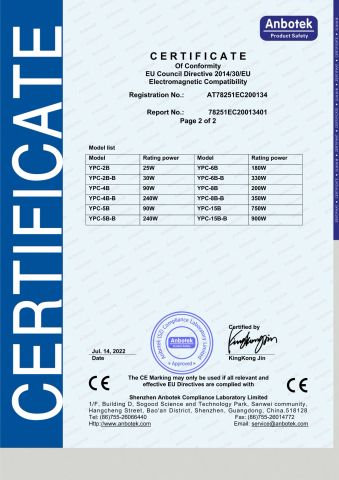 AT78251EC200134 certificate from Guangzhou Zengxing Commercial Equipment Manufacturing Co., Ltd.