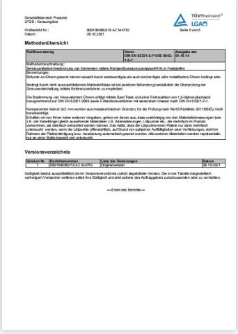 TUV Certificate -5 certificate of Yueqing Xinxing Cable Accessories Co., Ltd. – certificate photo, supplier certificates section