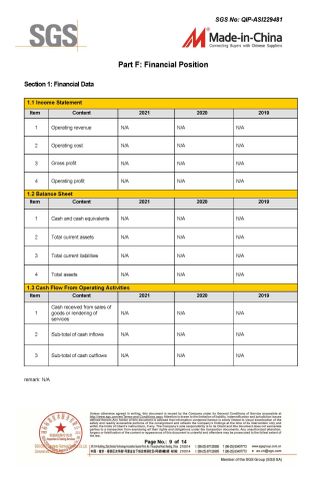 SGS certificate-9 certificate from Shiyan Yilianda Industry And Trade Co., Ltd.