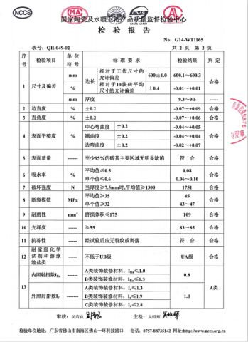 NCCS certificate from FOSHAN KENT CERAMICS CO., LTD.