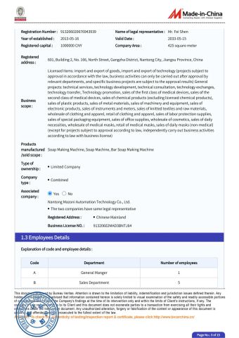 BV certificate from Nantong Sting Co., Ltd.