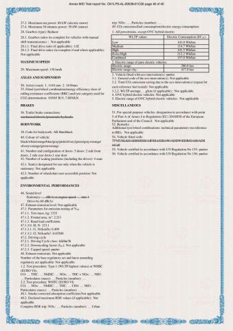 Certificate certificate from Fuzhou Shoobb Import and Export Co., Ltd.