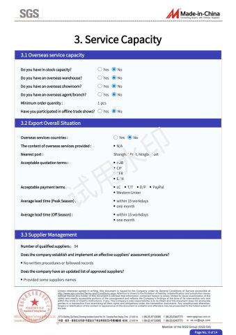 report6 certificate from Hangzhou Zhenhuan Co., Ltd.