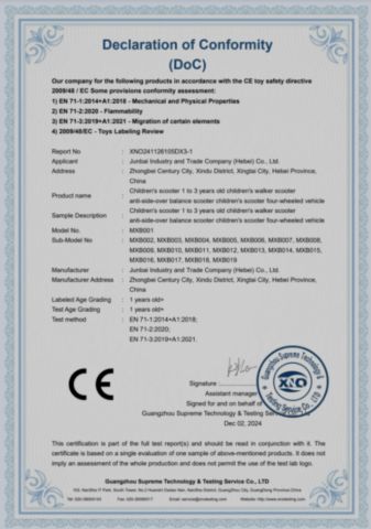 CE certificate from Junbai Industry and Trade Company(Hebei) Co., Ltd