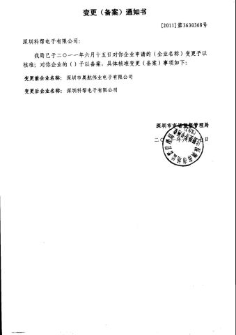Company name change approve certificate certificate from Shenzhen Coban Electronics Co., Ltd.