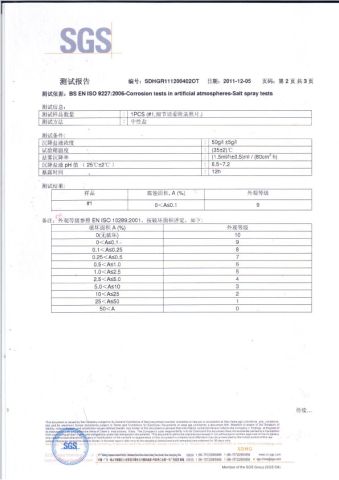 Sofa Spring SGS Certificate certificate of Woxin Industries Limited – certificate photo, supplier certificates section