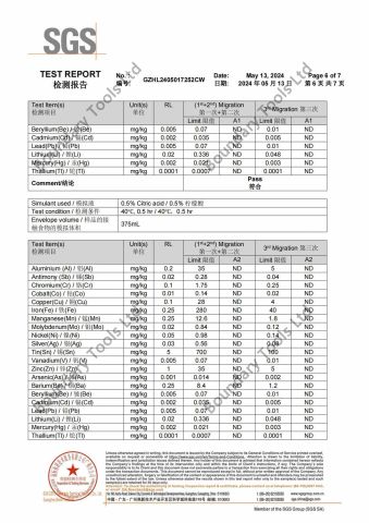 Certificate1 certificate from Boundary Tools Co., Ltd.