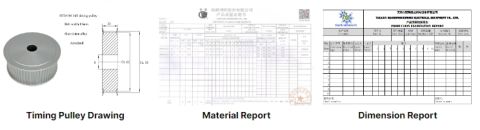 Timing pulley report certificate from Tianjin Haorongshengye Electrical Equipment Co., Ltd.