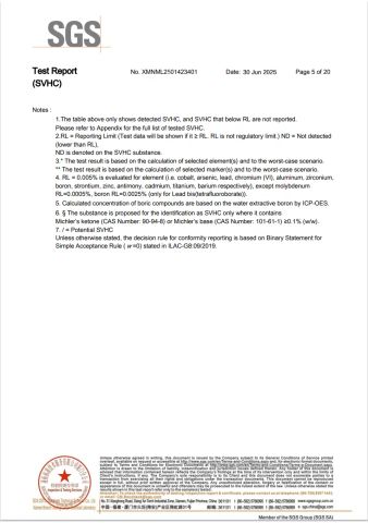 5 certificate of Jiangsu Guosu New Materials Co., Ltd. – certificate photo, supplier certificates section