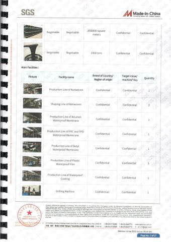 certificate certificate of Shandong Chenhua Waterproof Co., Ltd. – certificate photo, supplier certificates section