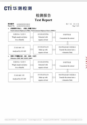 certificate2 certificate from Yangzhou Shengkai Electrical Insulation Co., Ltd