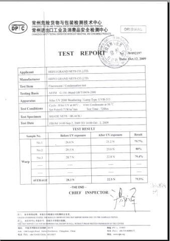 UV TESTING REPORT FOR SHADE NET certificate from Hefei Grand Nets Co., Ltd.