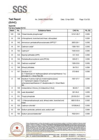 REACH Compliance certificate of CB (XIAMEN) INDUSTRIAL CO., LTD. – certificate photo, supplier certificates section